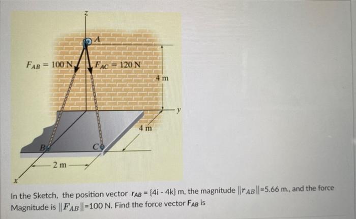 Solved In The Sketch The Position Vector RAB 4i4k M The Chegg