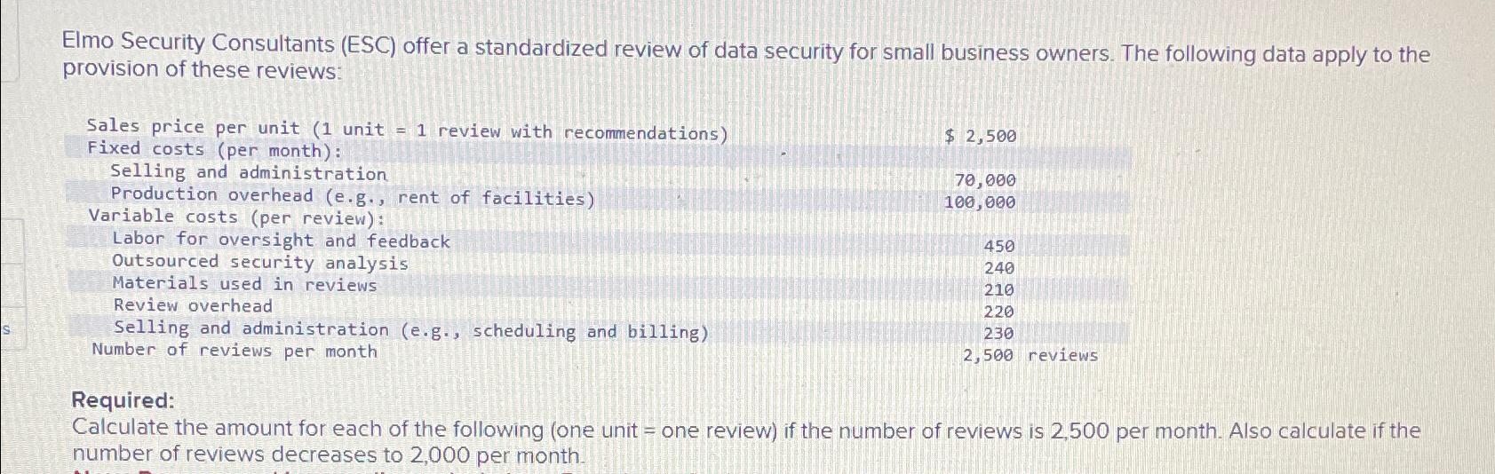 Solved Elmo Security Consultants ESC Offer A Standardized Chegg