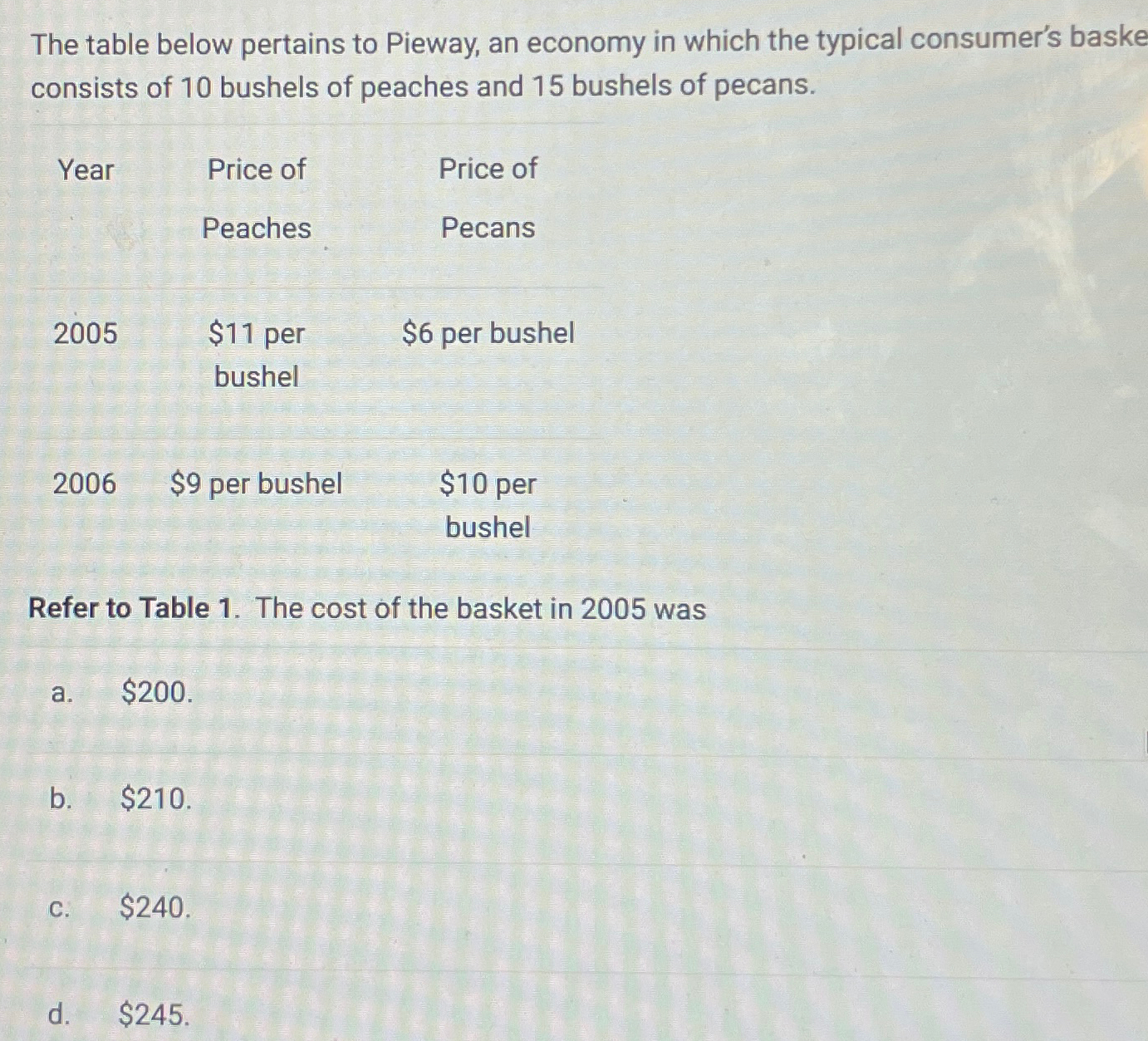 Solved The Table Below Pertains To Pieway An Economy In Chegg