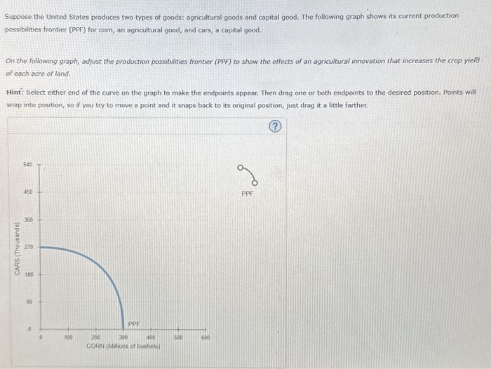 Solved Shifts In Production Possibilities Suppose The Chegg