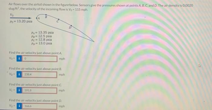 Solved Air Flows Over The Airfoil Shown In The Figure Chegg