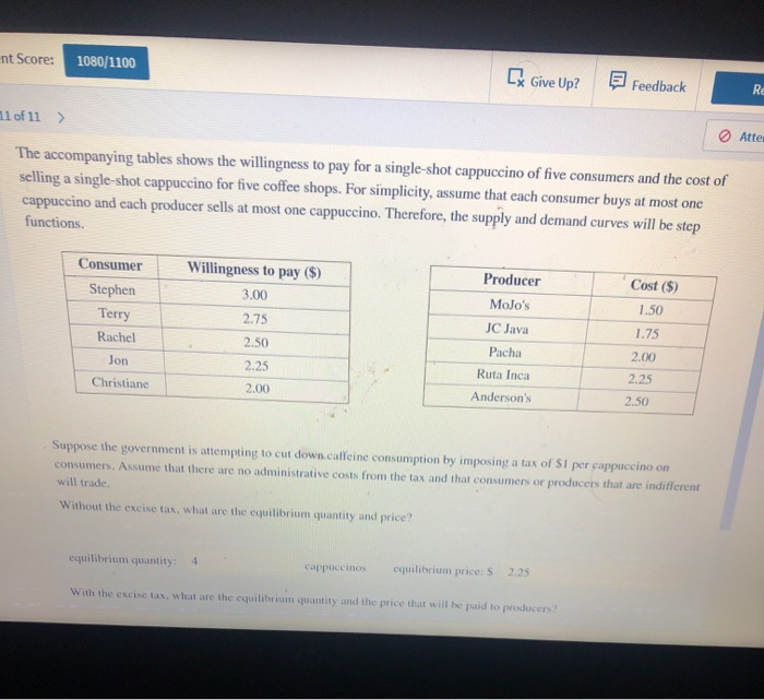 Solved Nt Score Cx Give Up Efeedback R Of Chegg