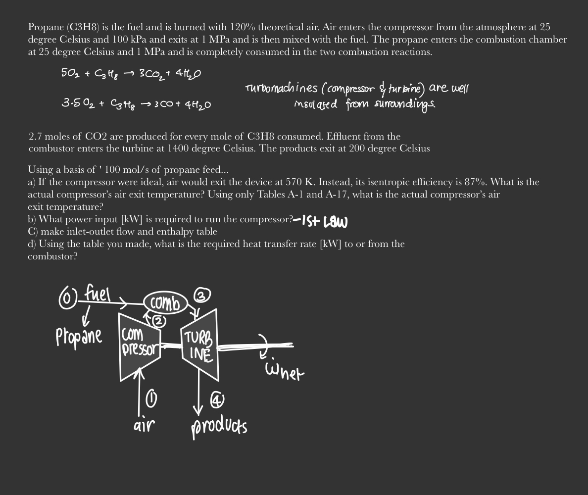 Solved Propane C3H8 Is The Fuel And Is Burned With 120 Chegg