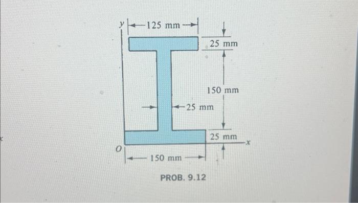 Solved Locate The Centroid Of The Plane Composite Area Chegg