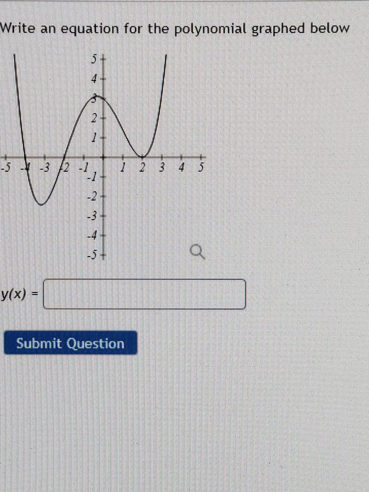 Solved Write An Equation For The Polynomial Graphed Below 4 Chegg