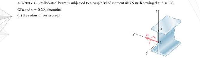 Solved A W X Rolled Steel Beam Is Subjected To A Chegg