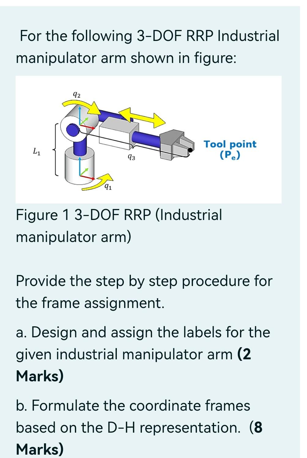 Solved For The Following Dof Rrp Industrial Manipulator Chegg