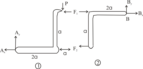 Solved Chapter 6 Problem 115P Solution Vector Mechanics For