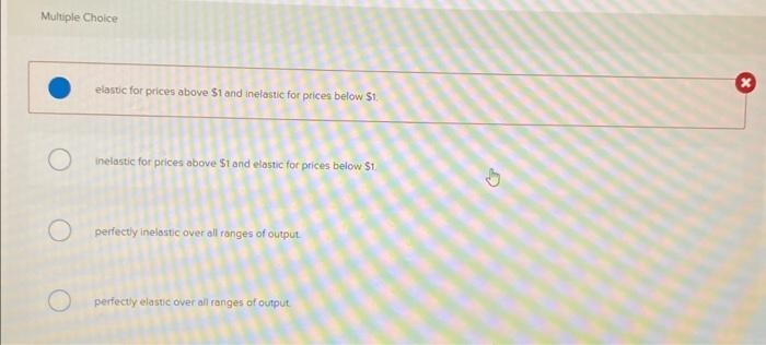 Solved Refer To The Diagrams The Demand For Firm A S Chegg