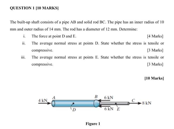 Solved The Built Up Shaft Consists Of A Pipe AB And Solid Chegg