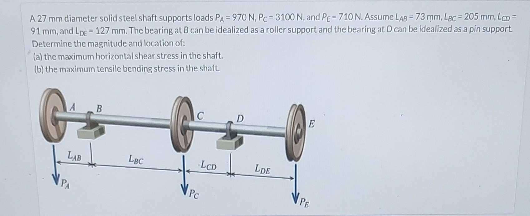 Solved A Mm Diameter Solid Steel Shaft Supports Loads Chegg