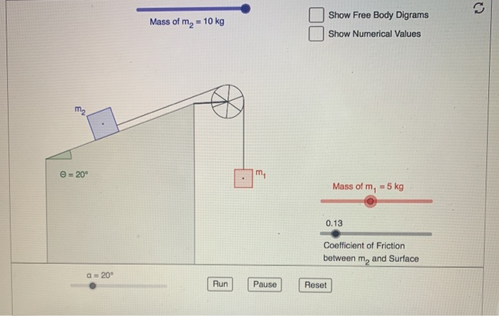 Solved A Draw A Freebody Diagram For M1 And M2b Equation Chegg