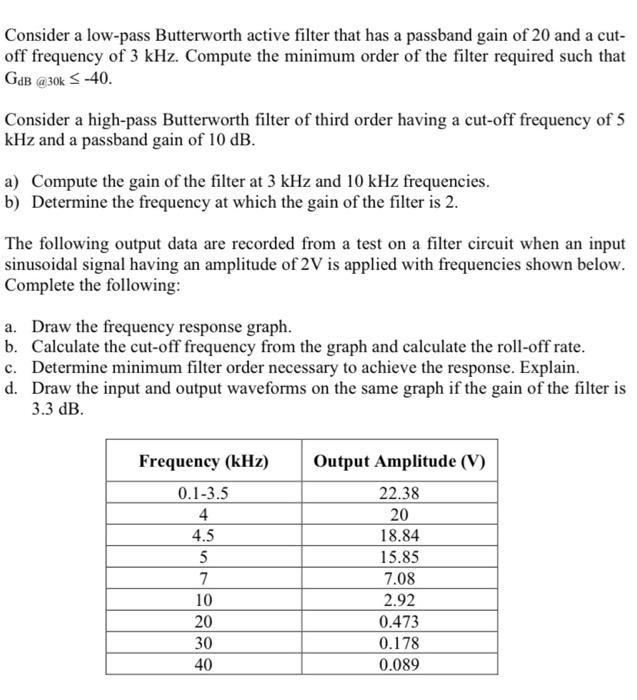 Solved Consider A Low Pass Butterworth Active Filter That Chegg