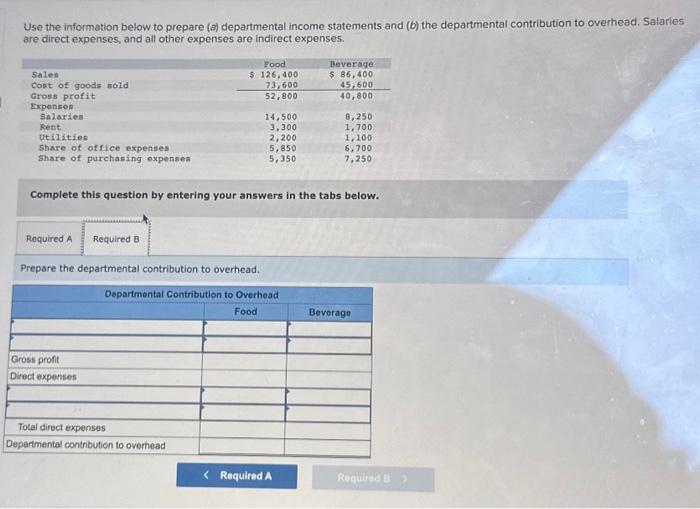 Use The Information Below To Prepare A Departmental Chegg