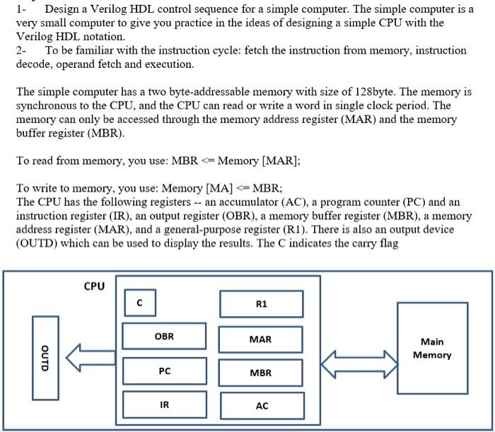 Solved 1 Design A Verilog HDL Control Sequence For A Simple Chegg