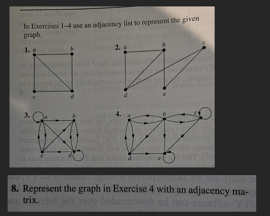 Solved In Exercises Use An Adjacency List To Represent Chegg