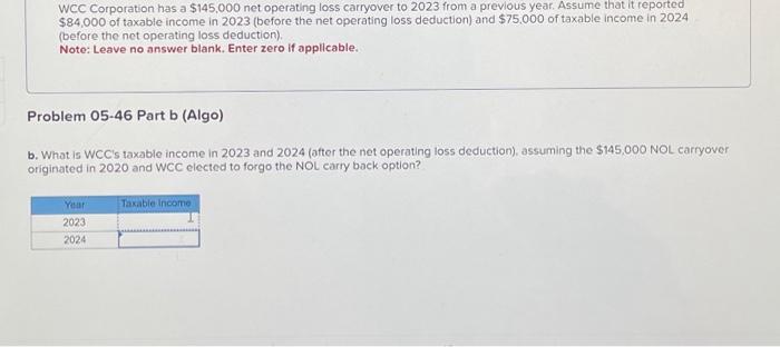 Solved Wcc Corporation Has A Net Operating Loss Chegg