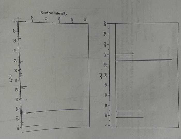 Solved Based On The IR H NMR CRMN And MS Spectra Chegg