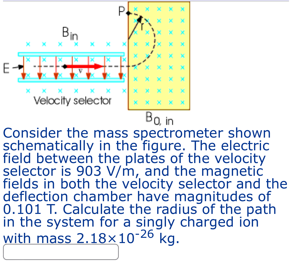 Solved Consider The Mass Spectrometer Shown Schematically