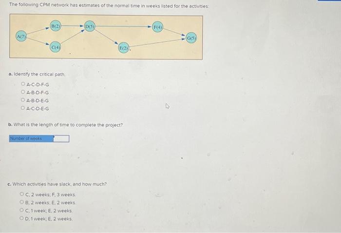 Solved The Following Cpm Network Has Estimates Of The Normal Chegg