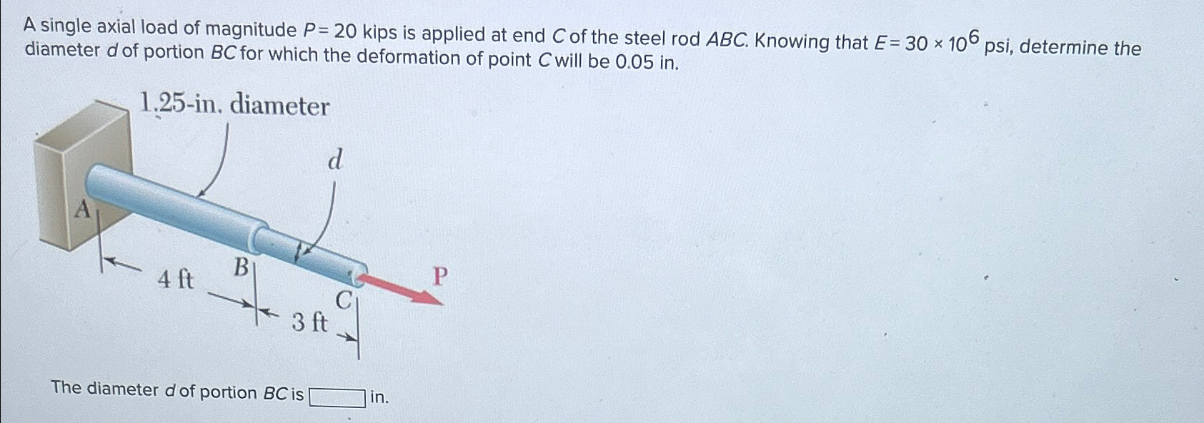 Solved A Single Axial Load Of Magnitude P Kips Is Applied Chegg