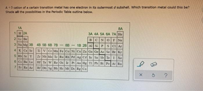 Solved A Cation Of A Certain Transition Metal Has One Chegg