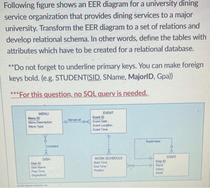 Solved Following Figure Shows An Eer Diagram For A Chegg