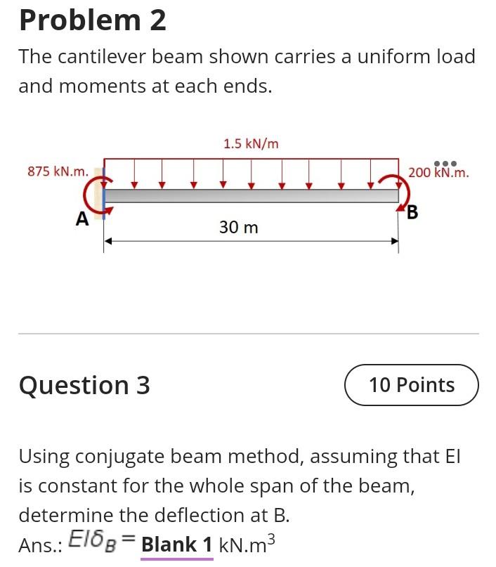 Solved Problem 2 The Cantilever Beam Shown Carries A Uniform Chegg