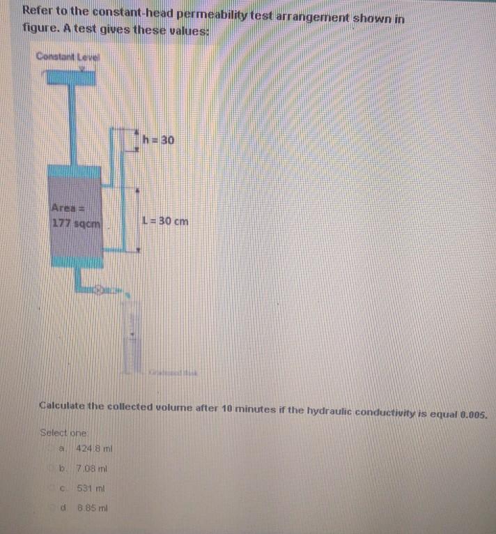 Solved Refer To The Constant Head Permeability Test Chegg