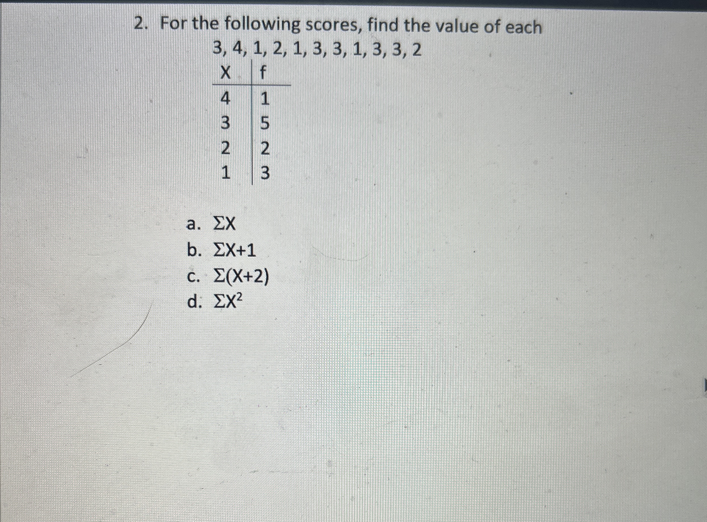 Solved For The Following Scores Find The Value Of Chegg