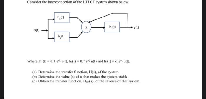 Solved Consider The Interconnection Of The LTI CT System Chegg