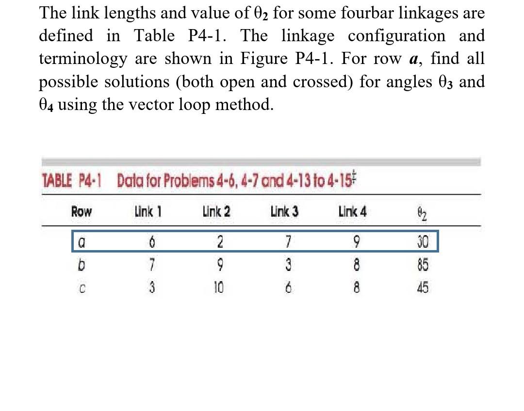 The Link Lengths And Value Of For Some Fourbar Chegg