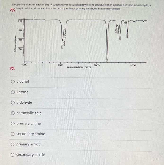 Solved Determine Whether Each Of The Ir Spectra Given Is Chegg