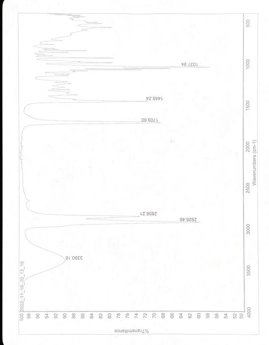 Solved What Is The Identity Of This Alsoir Ms H Nmr C Nmr Chegg