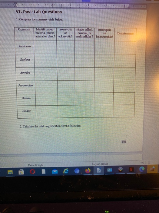 Solved LIL VI Post Lab Questions 1 Complete The Summary Chegg