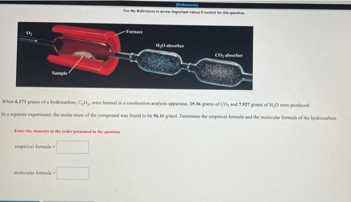 Solved When 6 171 Grams Of A Hydrocarbon CxHy Were Burned Chegg