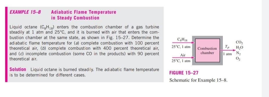 Solved Example Adiabatic Flame Temperature In Steady Chegg