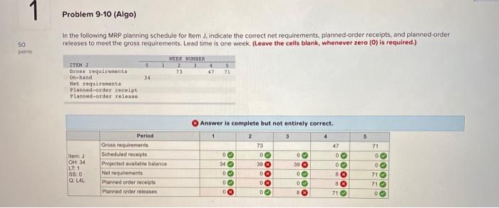 Solved 1 Problem 9 10 Algo In The Following MRP Planning Chegg