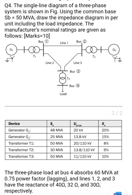 Solved Q The Single Line Diagram Of A Three Phase System Chegg