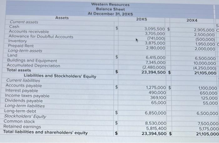 Solved Begin Tabular L Multicolumn 1 R Western Chegg