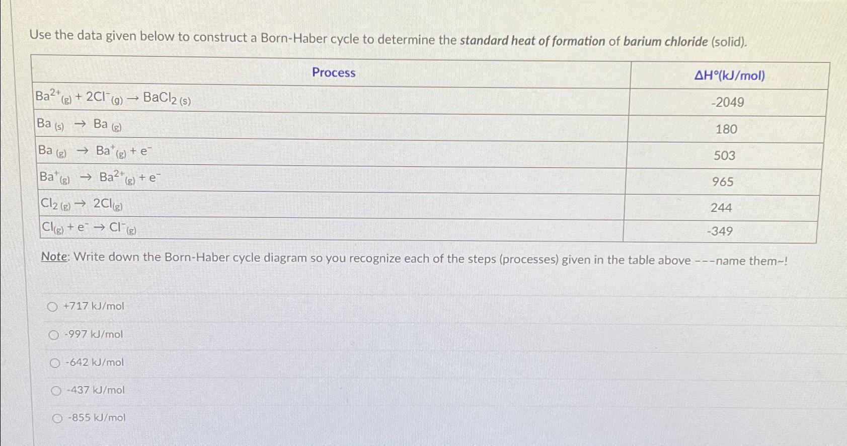 Solved Use The Data Given Below To Construct A Born Haber Chegg