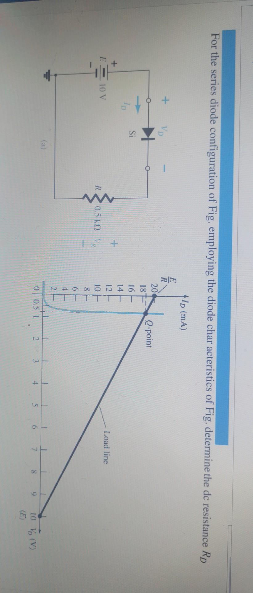 Solved For The Series Diode Configuration Of Fig Employing Chegg