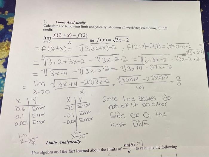 Solved Limits Analytically Calculate The Following Limit Chegg