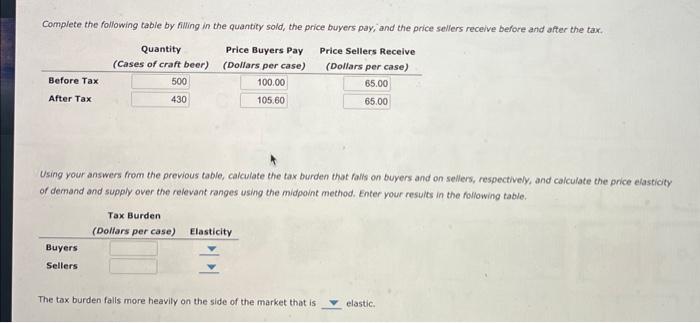 Solved 7 Effect Of A Tax On Buyers And Sellers The Chegg