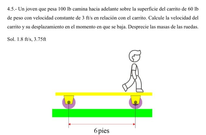 Solved Me Podrian Ayudar A Resolver Este Ejerciocio Por El Chegg