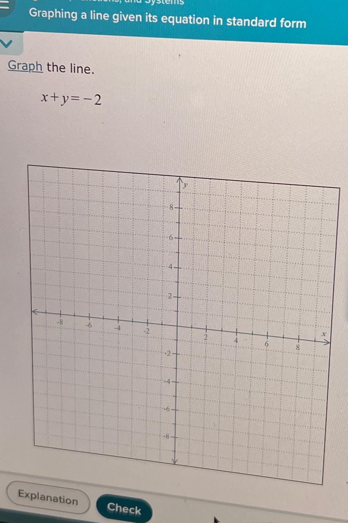 Solved Graphing A Line Given Its Equation In Standard Chegg