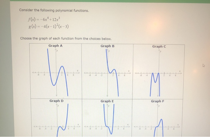 Solved Consider The Following Polynomial Functions F X Chegg