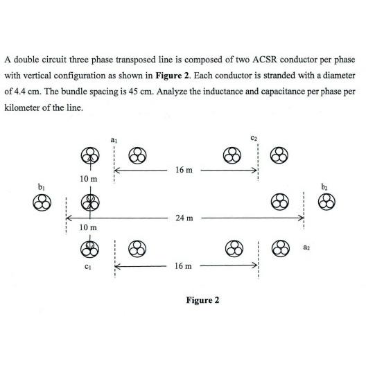 Solved A Double Circuit Three Phase Transposed Line Is Chegg