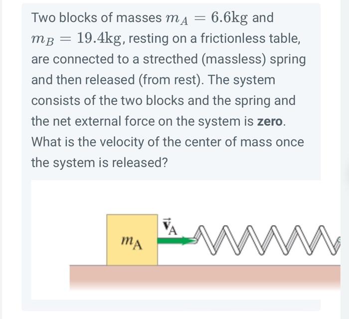 Solved Two Blocks Of Masses Ma Kg And Mb Kg Chegg