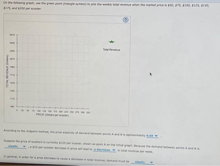 Solved On The Following Graph Use The Green Point Tria